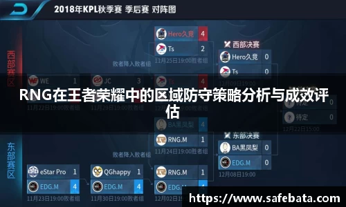 RNG在王者荣耀中的区域防守策略分析与成效评估