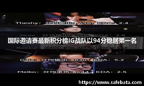 国际邀请赛最新积分榜IG战队以94分稳居第一名