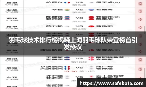 羽毛球技术排行榜揭晓上海羽毛球队荣登榜首引发热议